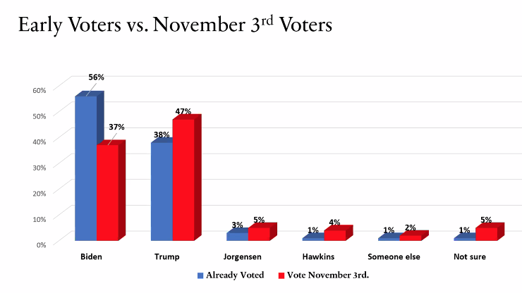 Screen Shot 2020-11-02 at 12.12.25 PM.png